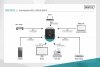 Digitus Zasilacz awaryjny UPS Line-Ineractive LCD, 1000VA/600W, 2x12V/7Ah, AVR, 4xSCHUKO, USB, RS232, RJ45